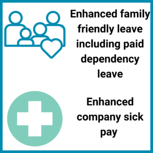 Enhanced family friendly leave including paid dependency leave. Enhanced company sick pay