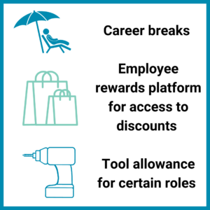 Career breaks. Employee rewards platform for access to discounts. Tool allowance for certain roles